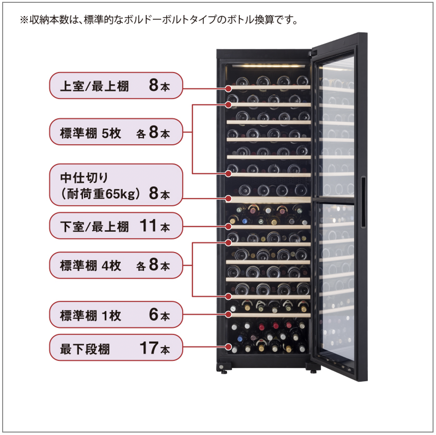 vinconnect / フォルスター「カジュアルプラス」FJC-366GD-BK（右開き）☆