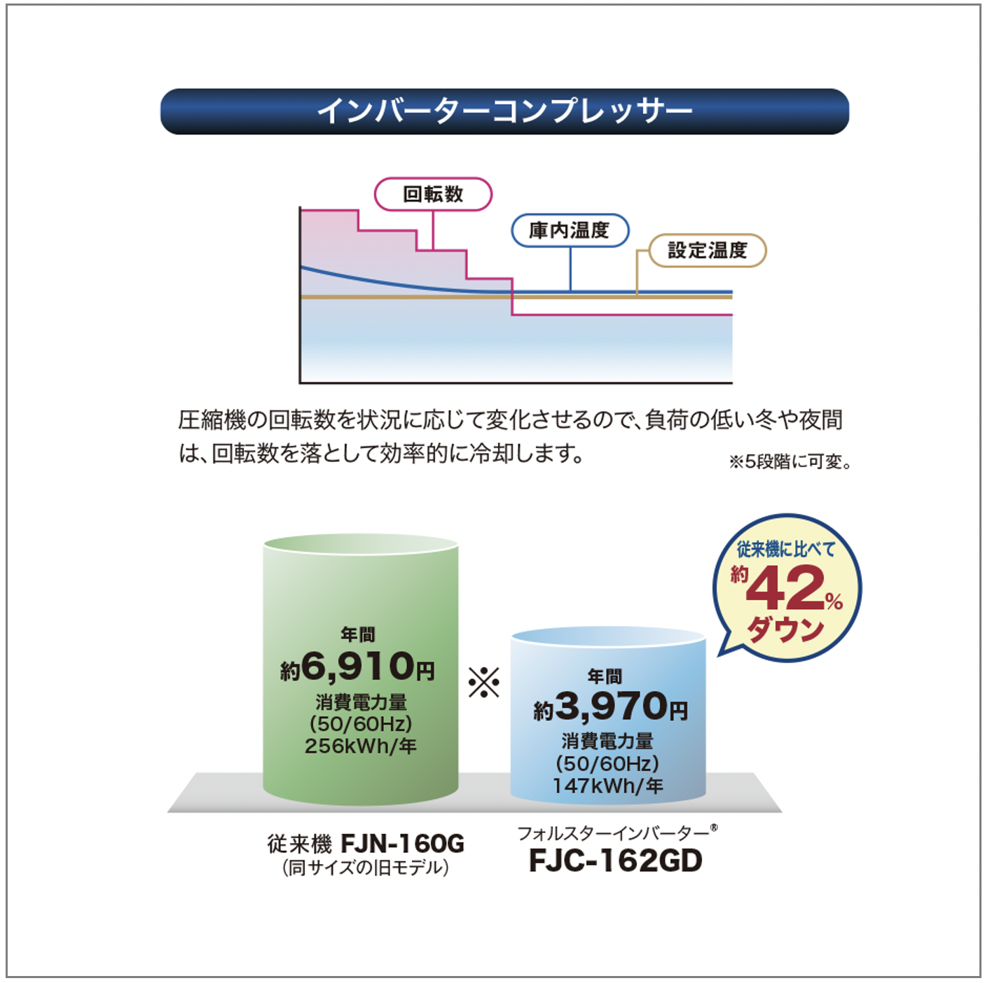 vinconnect / フォルスター「カジュアルプラス」FJC-366GD-BK（右開き）☆