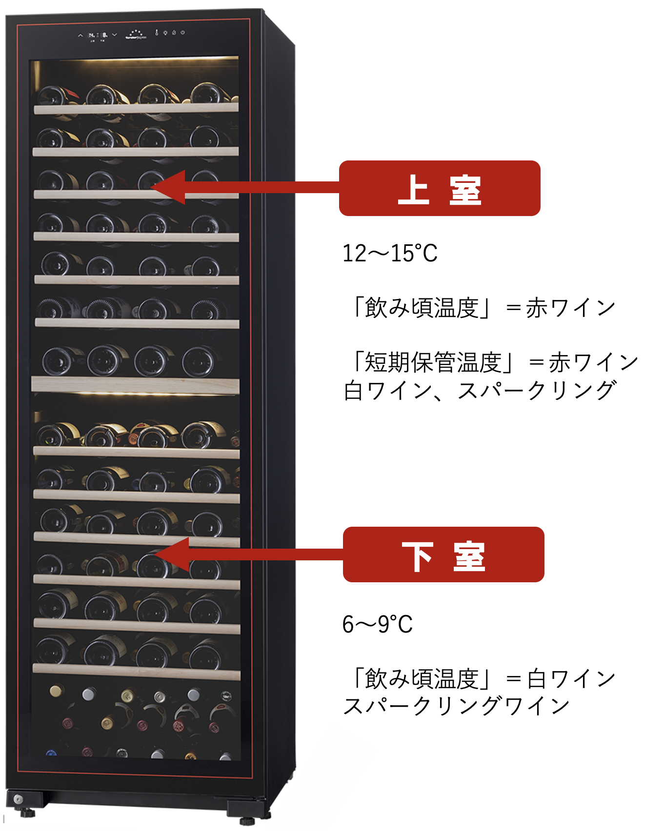最終値下げ‼️フォルスターワインセラー2022年製造
